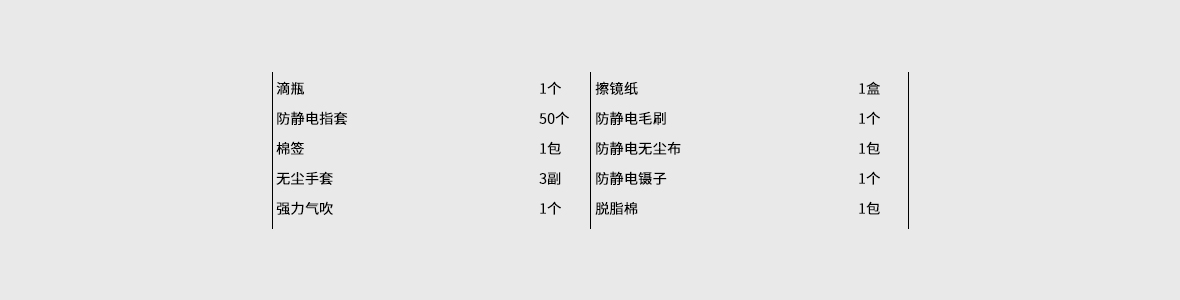光学清洁套装A