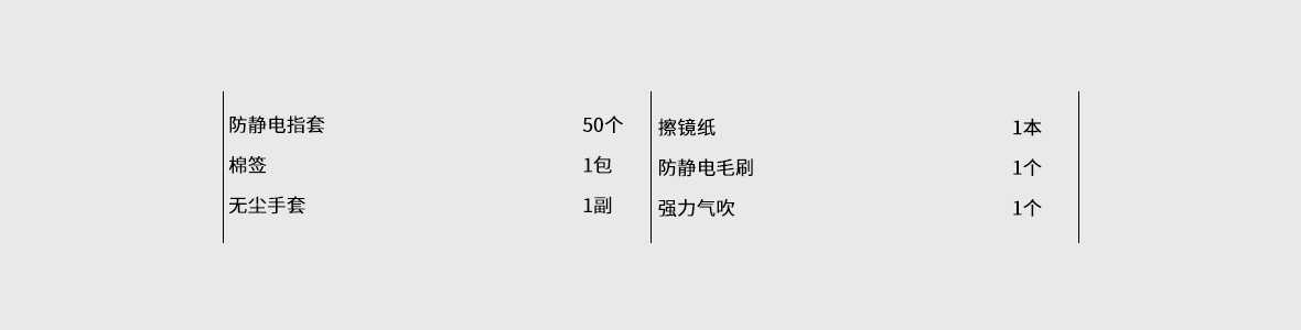 光学清洁套装B