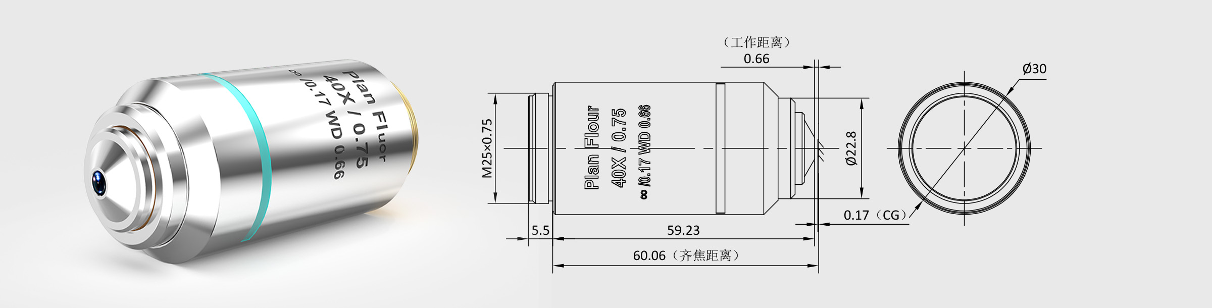 40× 齐焦60mm平场半复消色差生物物镜