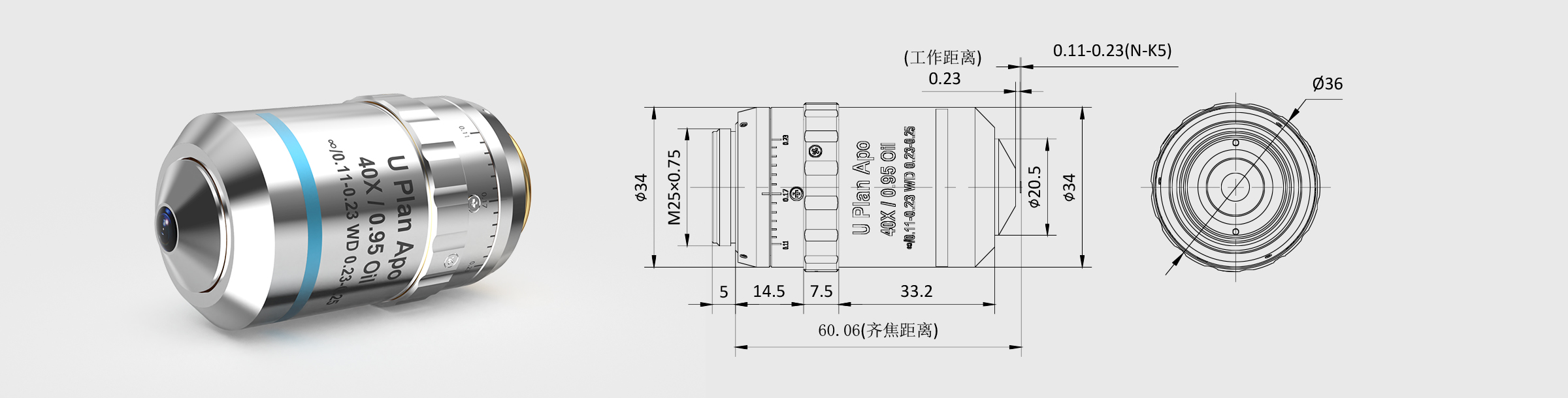 40× 齐焦60mm平场复消色差生物物镜
