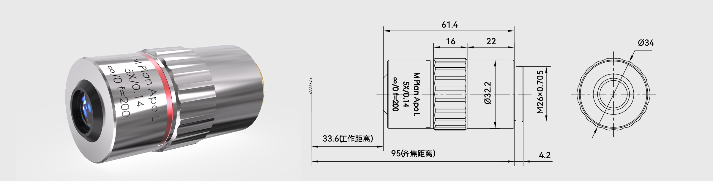 APO复消色差显微物镜 CE 5× M PLAN